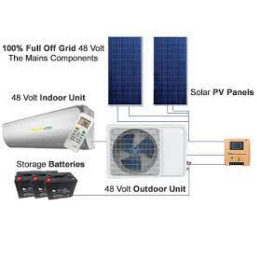 48v.Tech - 4I Energy Independence - 48v DC for Homes, RV, & Marine +Solar Air Conditioning
