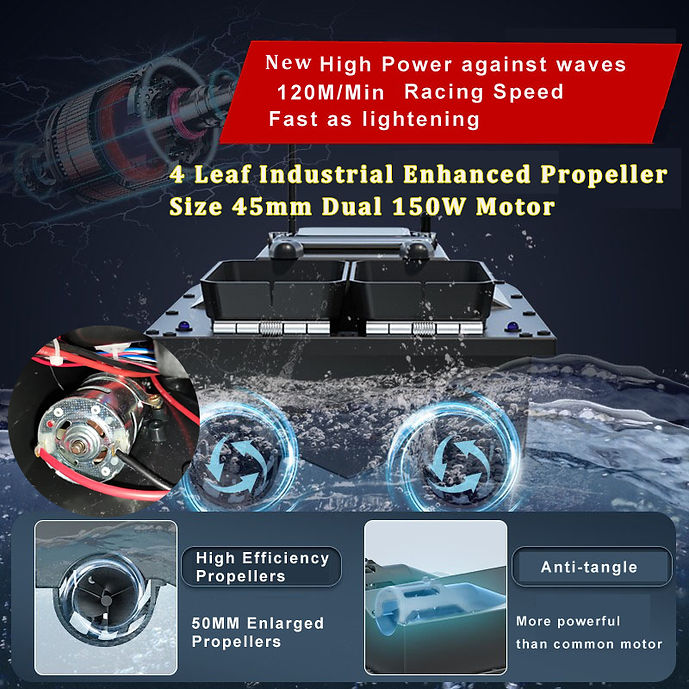 Fish Hunter Drone Fishing Boat - adaptive fishing alternative to casting - optional GPS Autopilot + Sonar Depth & Fish Finder - Inclusive Inc