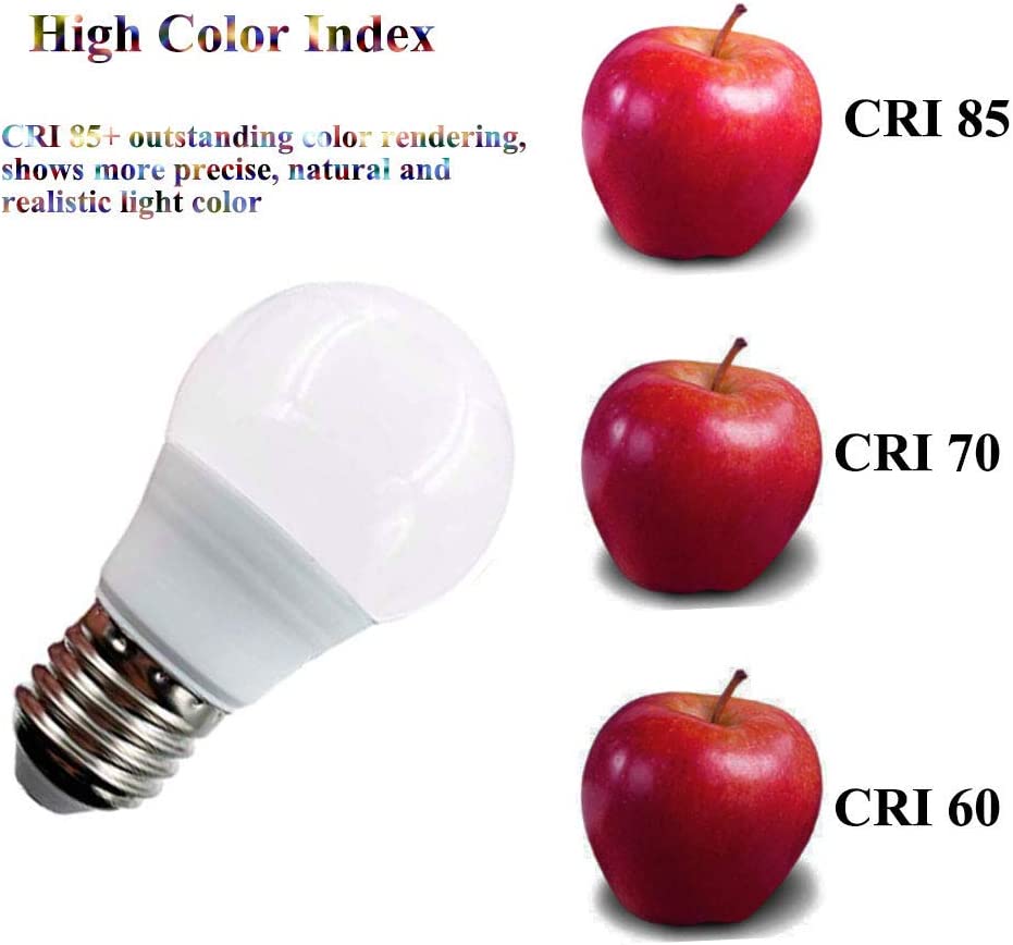 48v DC-Direct 4 Pack LED Bulbs - 10v to 60v for 12v / 24v / 36v / 48v Systems - Inclusive Inc