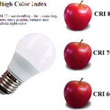 48v DC-Direct 4 Pack LED Bulbs - 10v to 60v for 12v / 24v / 36v / 48v Systems - Inclusive Inc