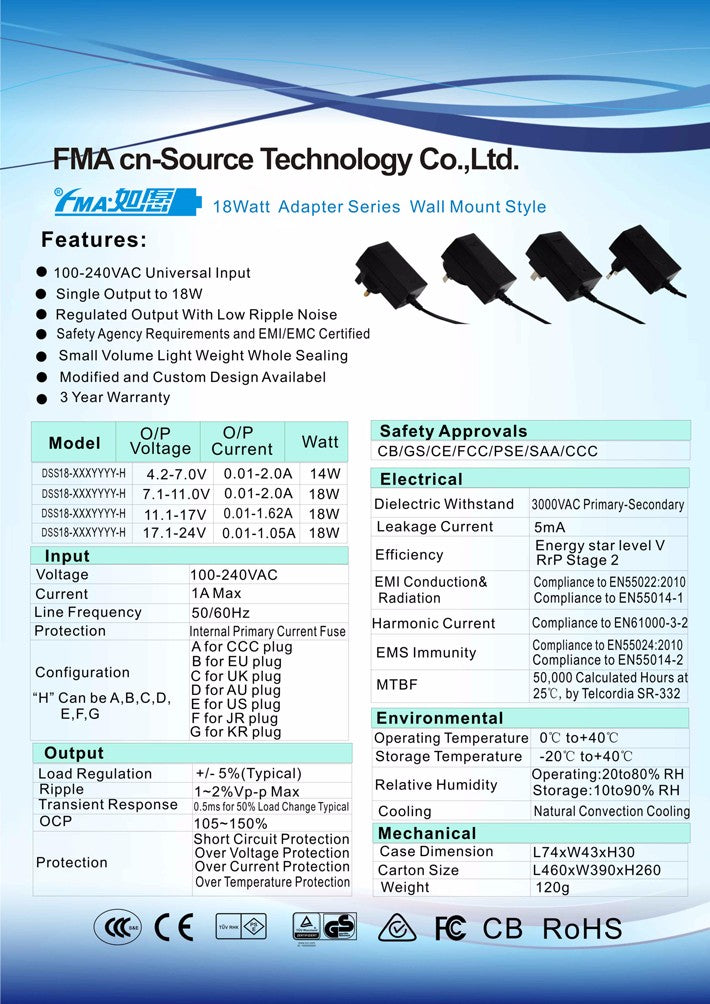 Choice of 12v Lifepo4 Battery or Plug into Wheelchair's Charging Socket - Inclusive Inc