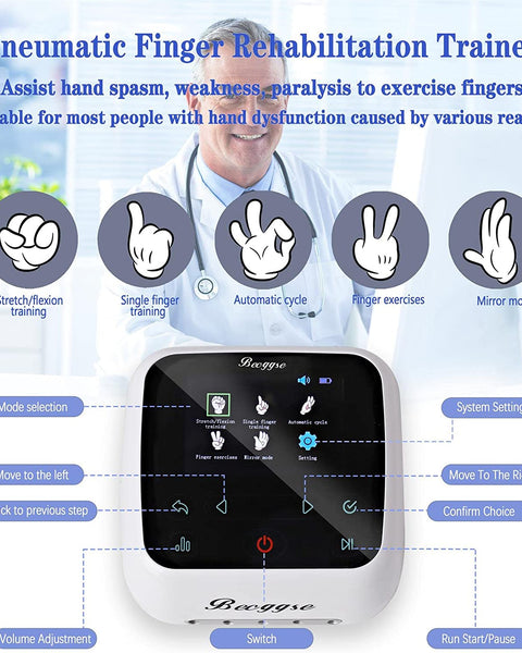 Robotic Rehabilitation Exoskeleton Glove for Stroke and TBI - Inclusive Inc