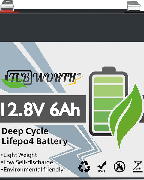 Patient Ceiling Lift Batteries, Charger, & Wire Harness Kit - Inclusive Inc