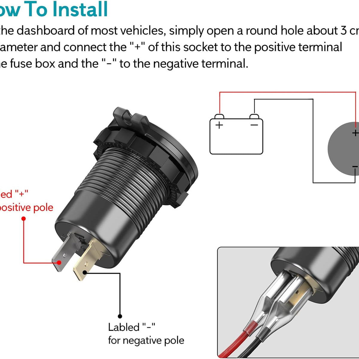 48v / 24v / 12v DC-Direct Wall Outlet (12v-60v) USB-C PD 3.0 QC 3.0 Rapid Charger - Inclusive Inc