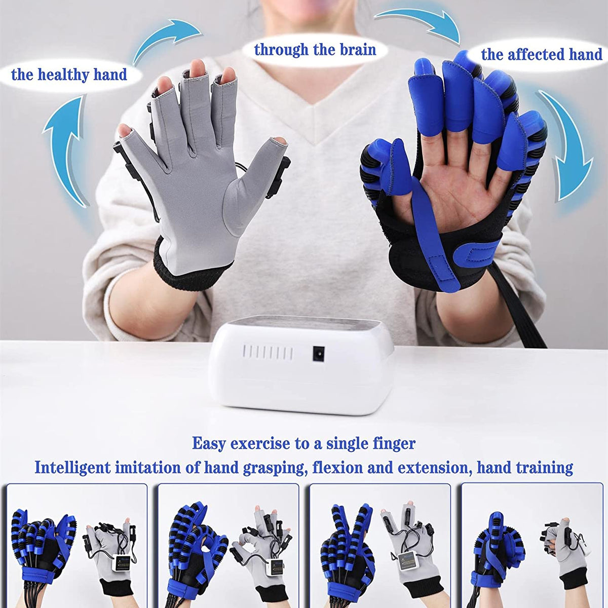 Robotic Rehabilitation Exoskeleton Glove for Stroke and TBI - Inclusive Inc