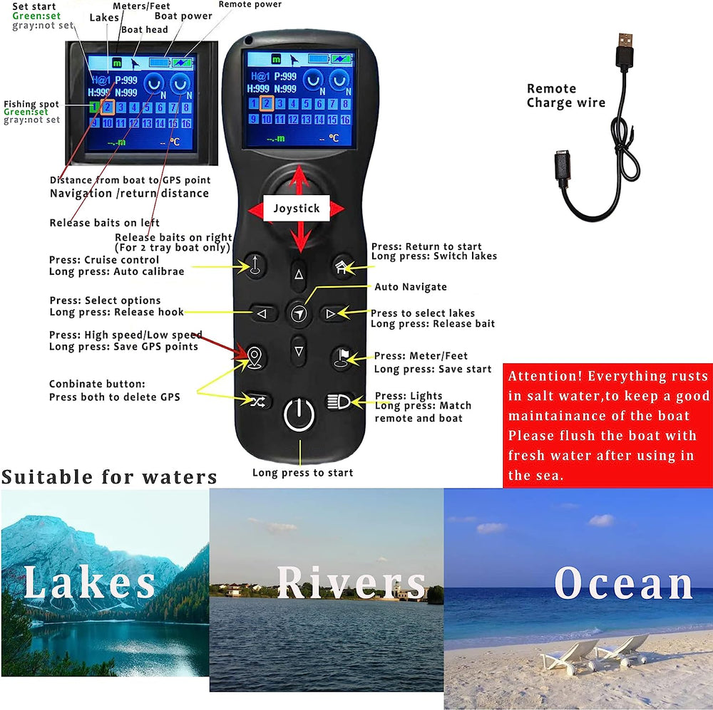 Fish Hunter Drone Fishing Boat - adaptive fishing alternative to casting - optional GPS Autopilot + Sonar Depth & Fish Finder - Inclusive Inc