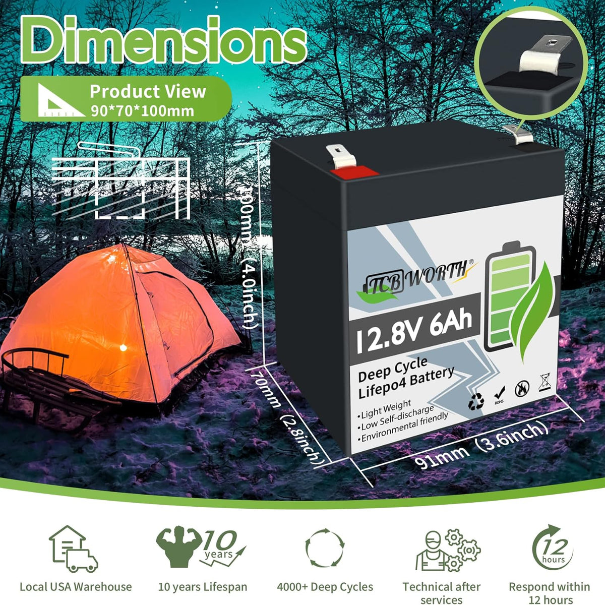 Patient Ceiling Lift Batteries, Charger, & Wire Harness Kit - Inclusive Inc