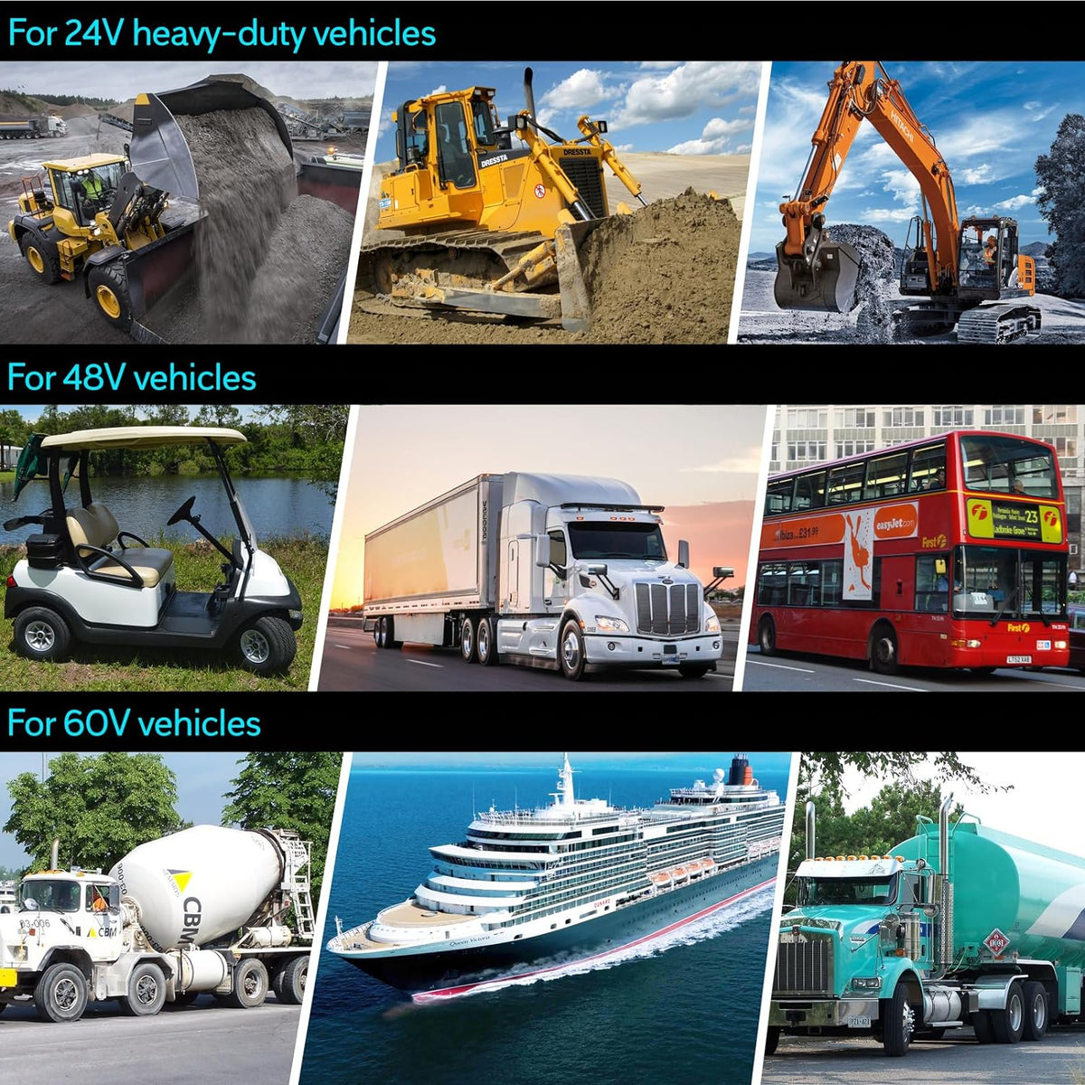 48v / 24v / 12v DC-Direct Wall Outlet (12v-60v) USB-C PD 3.0 QC 3.0 Rapid Charger - Inclusive Inc