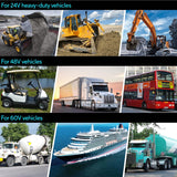 48v / 24v / 12v DC-Direct Wall Outlet (12v-60v) USB-C PD 3.0 QC 3.0 Rapid Charger - Inclusive Inc