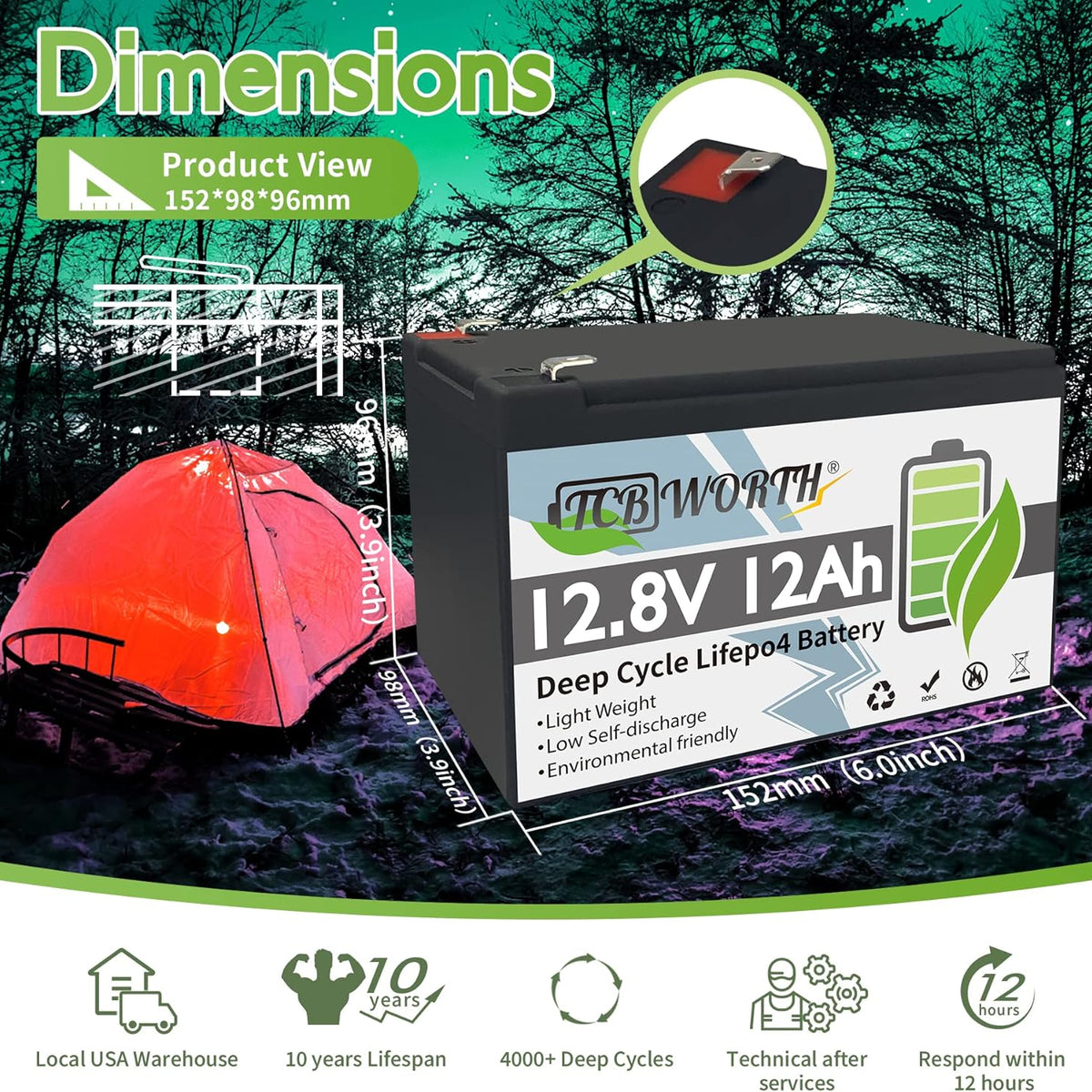 Patient Ceiling Lift Batteries, Charger, & Wire Harness Kit - Inclusive Inc