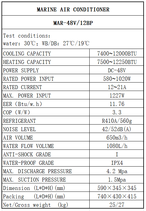 Efficiency Specifications 48V 12,000 BTU Marine Heat Exchanger
