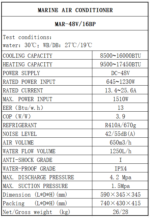 Efficiency Specifications 48V 16,000 BTU Marine Heat Exchanger
