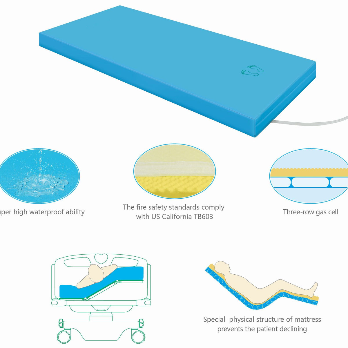 Liberty Lateral Rotation Waterproof Foam Mattress