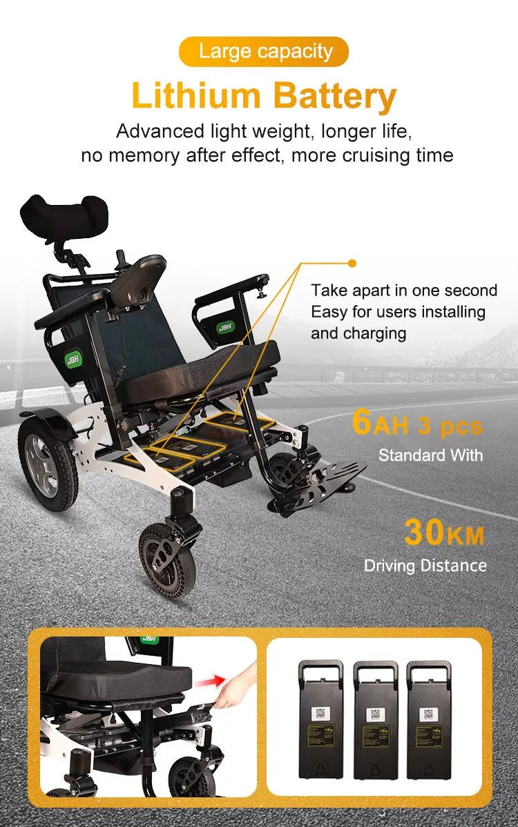 Lithium Tilt n’ Space Ultralight Power Wheelchair - Inclusive Inc