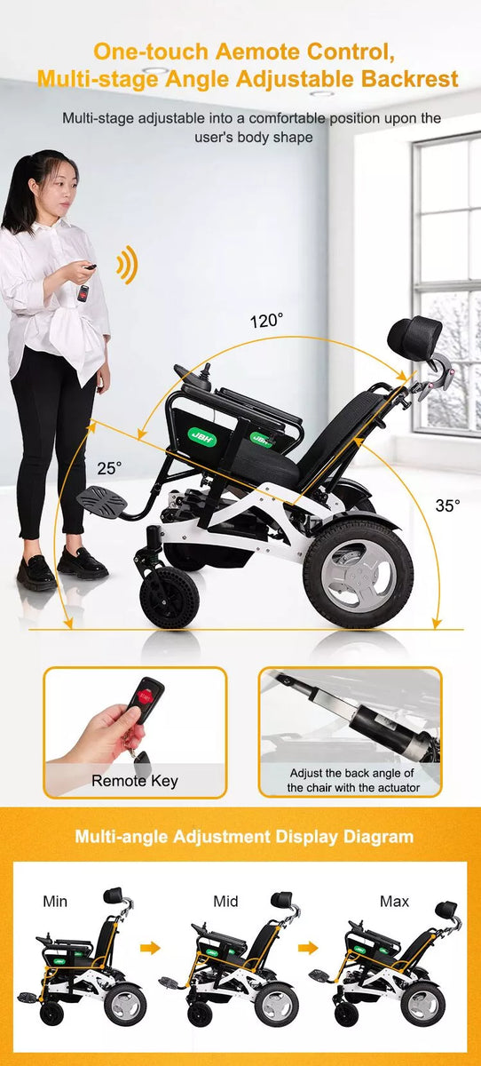 Lithium Tilt n’ Space Ultralight Power Wheelchair - Inclusive Inc