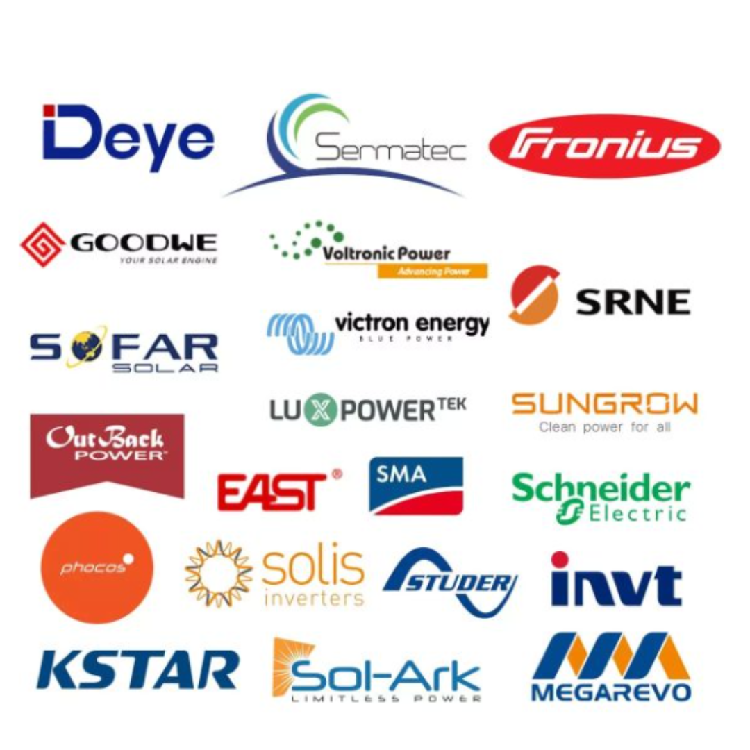 Compatible Inverter Brands for Broadened Horizons Lifepo4 Solar Energy Storage Batteries