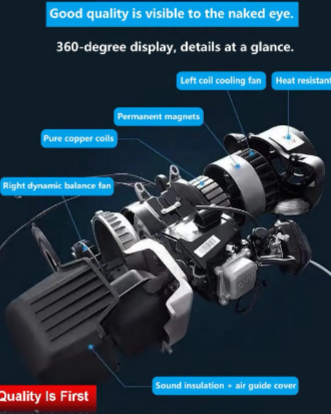4I 48v DC-Direct Battery Charging Portable Generator  - 2.5kw or 4.3kw - 12v, 24v, 36v, 48v, 60v, 72v, 96v, 144v - Inclusive Inc