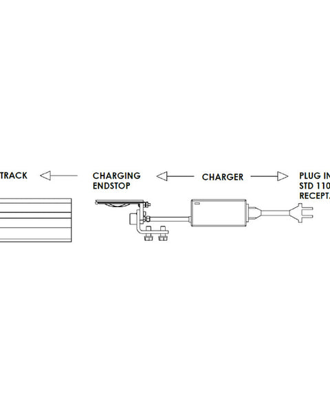 On-track Charging Accessories for HandiCare Fixed Patient Ceiling Lifts