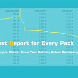 Premium Rolling 51.2V 15kWh LiFePO4 Battery - Inclusive Inc