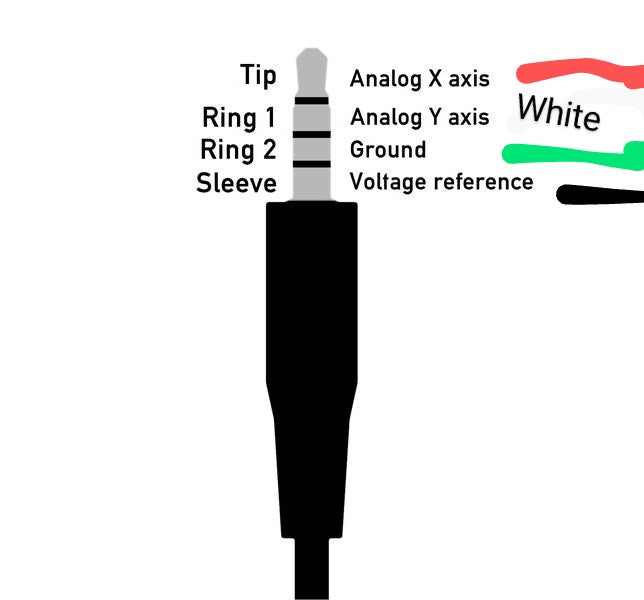 Compact Wheelchair Hall Effect Joystick 0v-5v - Inclusive Inc