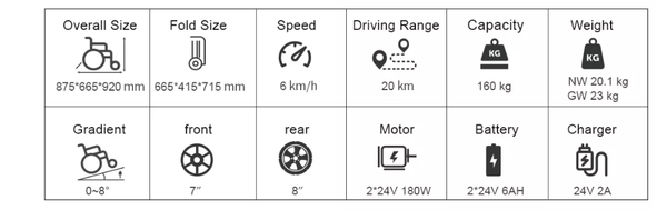 JBH Carbon Fiber Folding Lithium Power Wheelchair