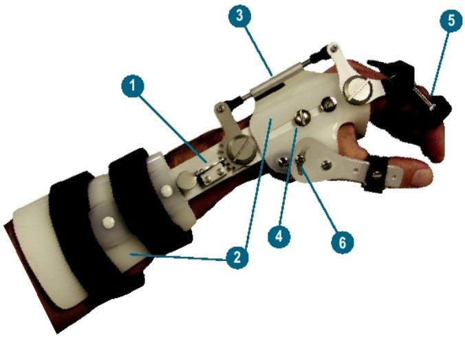 PowerGrip Assisted Grasp Orthosis Bi-Lateral Pro Evaluation Kit - THERAPIST ONLY - Broadened Horizons Direct