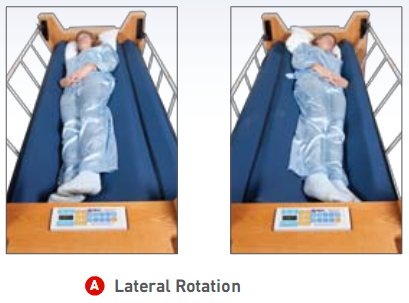 Freedom Bed - Automatic Lateral Rotation - Broadened Horizons Direct