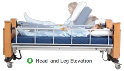 Freedom Bed - Automatic Lateral Rotation - Broadened Horizons Direct