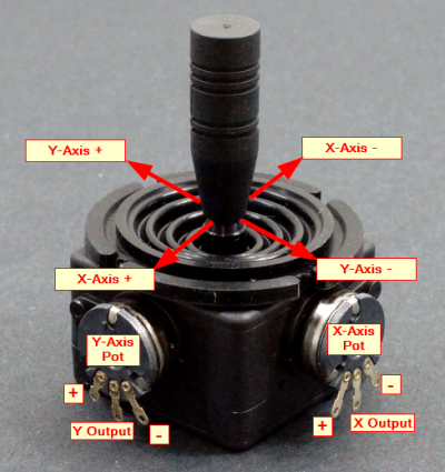 Large Analog Proportional Joystick (choice of handle)