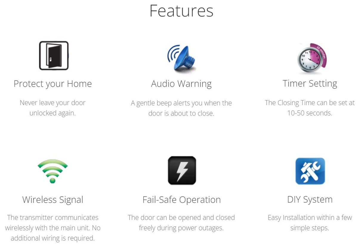 Interior Door Opener Bundle