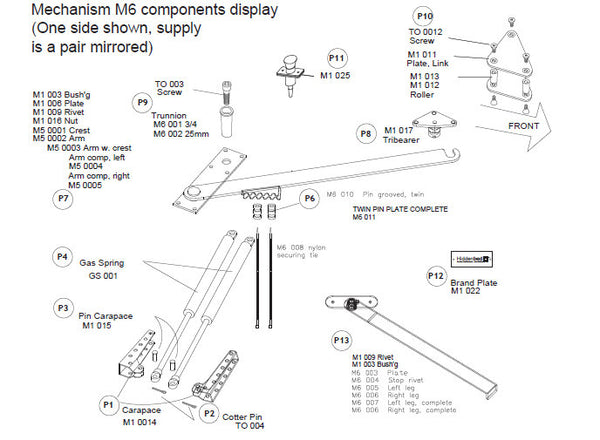 DIY Majestic Queen Do-It-Yourself Mechanism, Plans Drawings, & Assembly Instructions - Broadened Horizons Direct